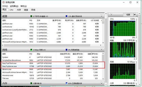 项目百万并发网络通信架构 客户端与服务端粘包现象演示与优化